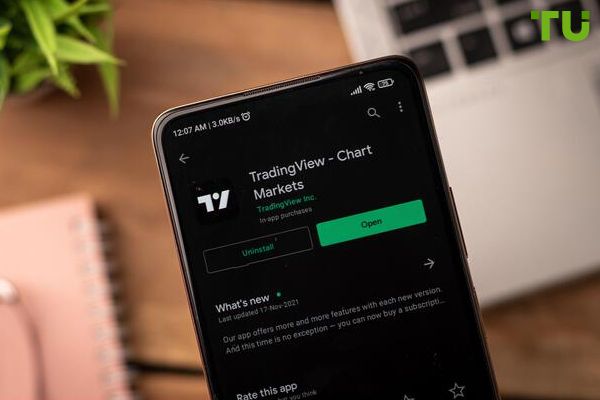 TradingView platform expanded with two new features