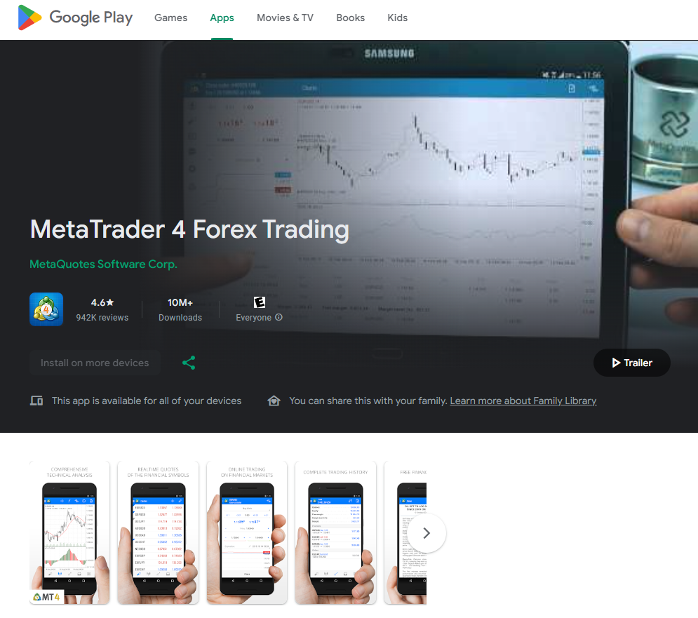 Metatrader 4 – Forex uchun mashhur platforma – Google Play'da